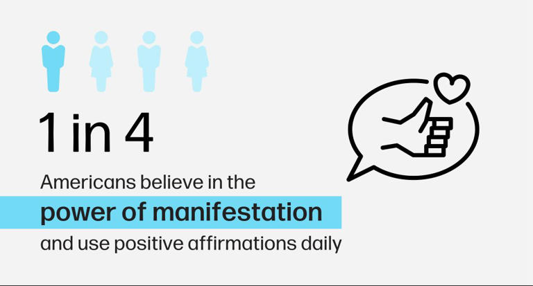 How people use affirmations to stay motivated