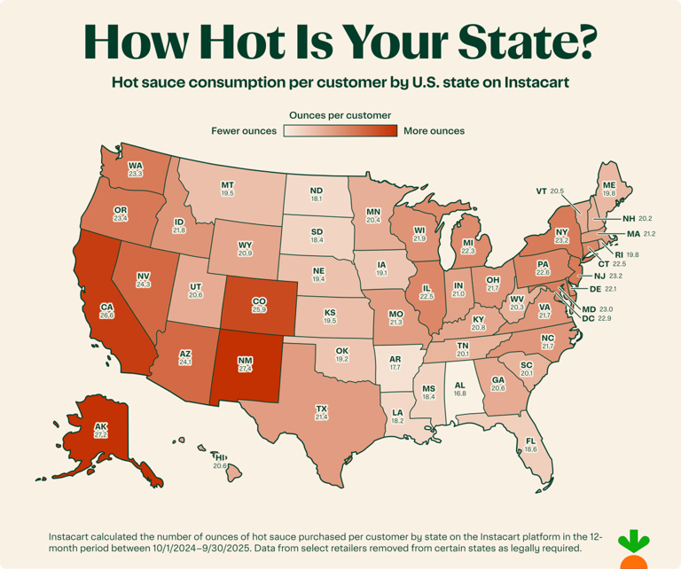 Spicy insights in New Jersey for National Hot Sauce Day from Instacart data