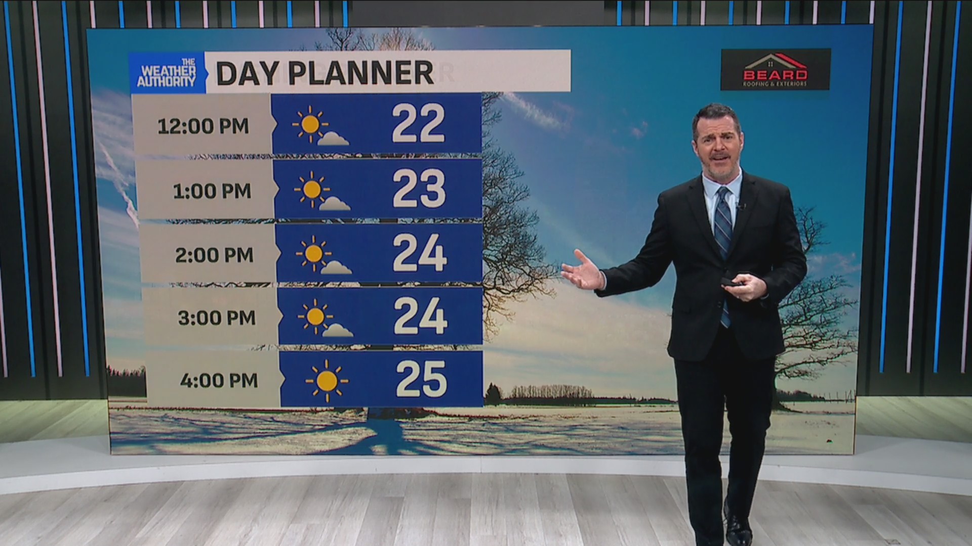 8 a.m. weather report for January 15, 2026