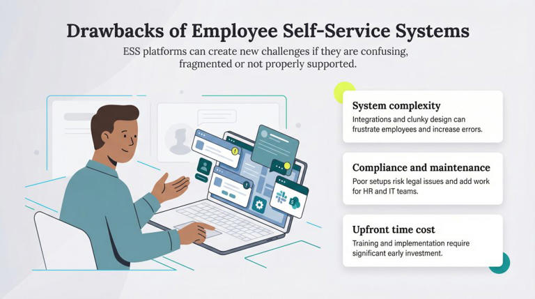 What is employee self-service?