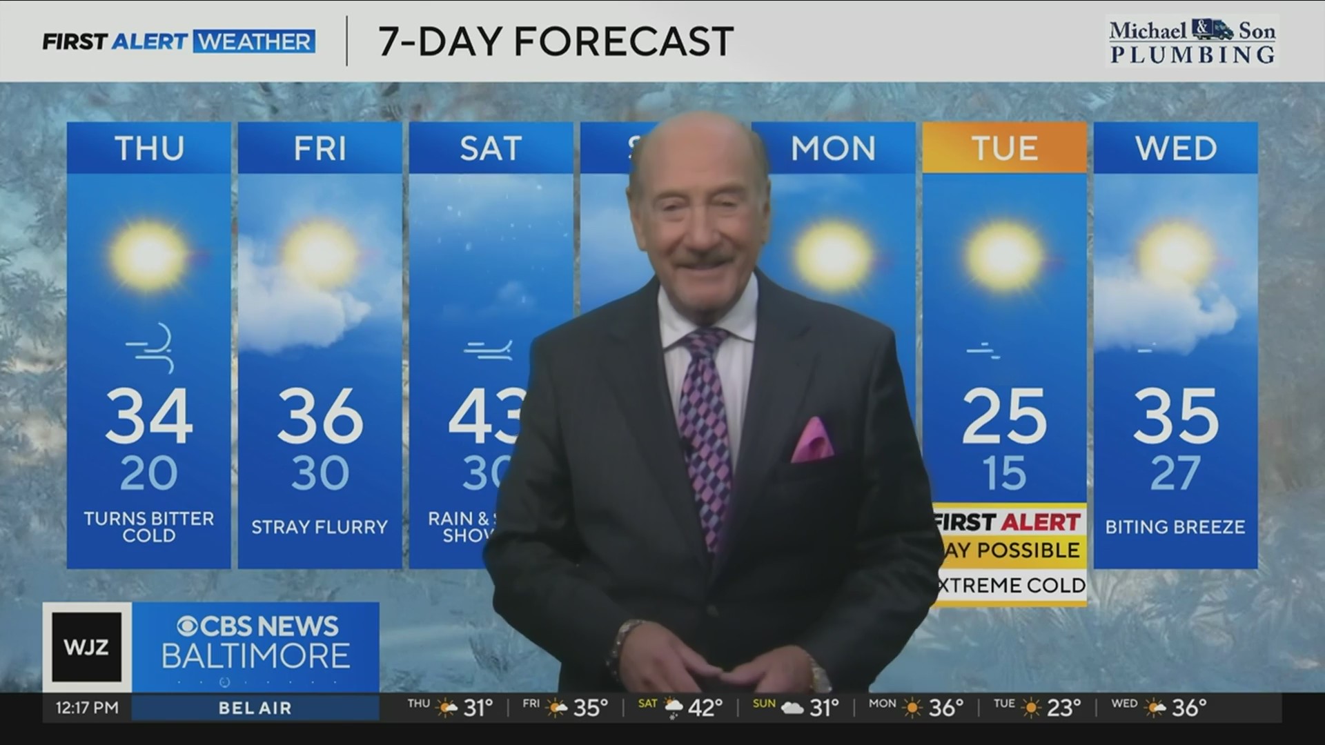 Code blue extreme cold alert for Baltimore as arctic blast arrives