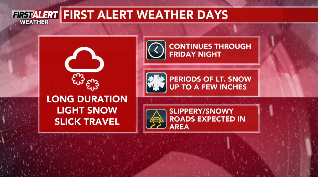 First Alert Day continues into Friday