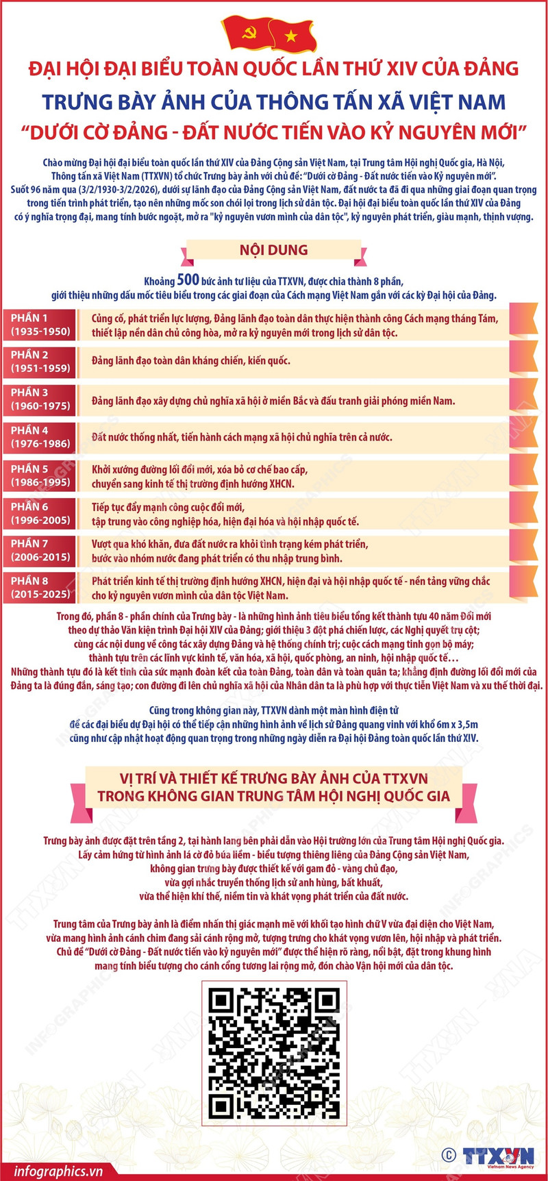 TTXVN trưng bày ảnh Dưới cờ Đảng - Đất nước tiến vào kỷ nguyên mới