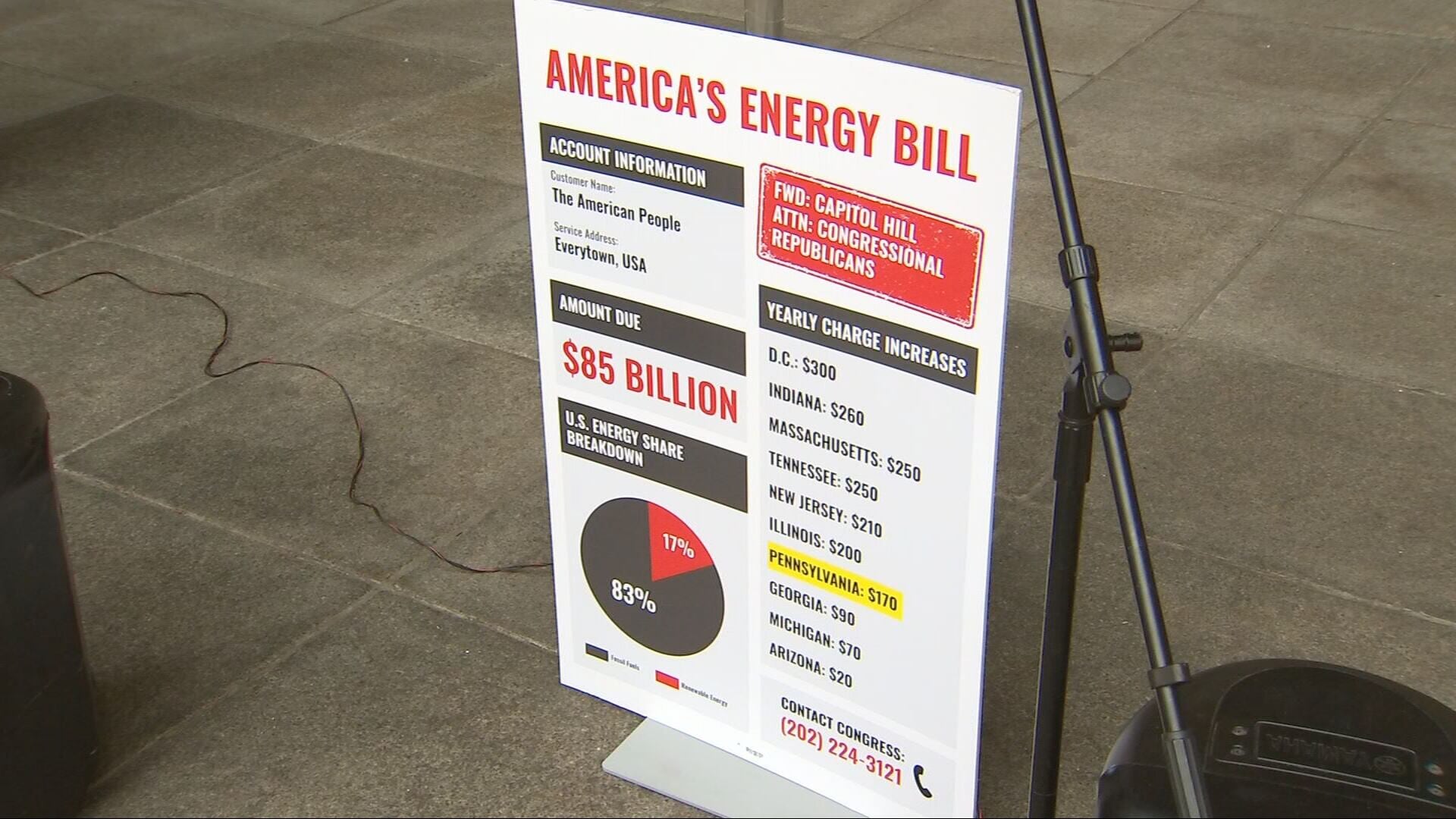 State, community leaders call for Trump administration to invest in ...