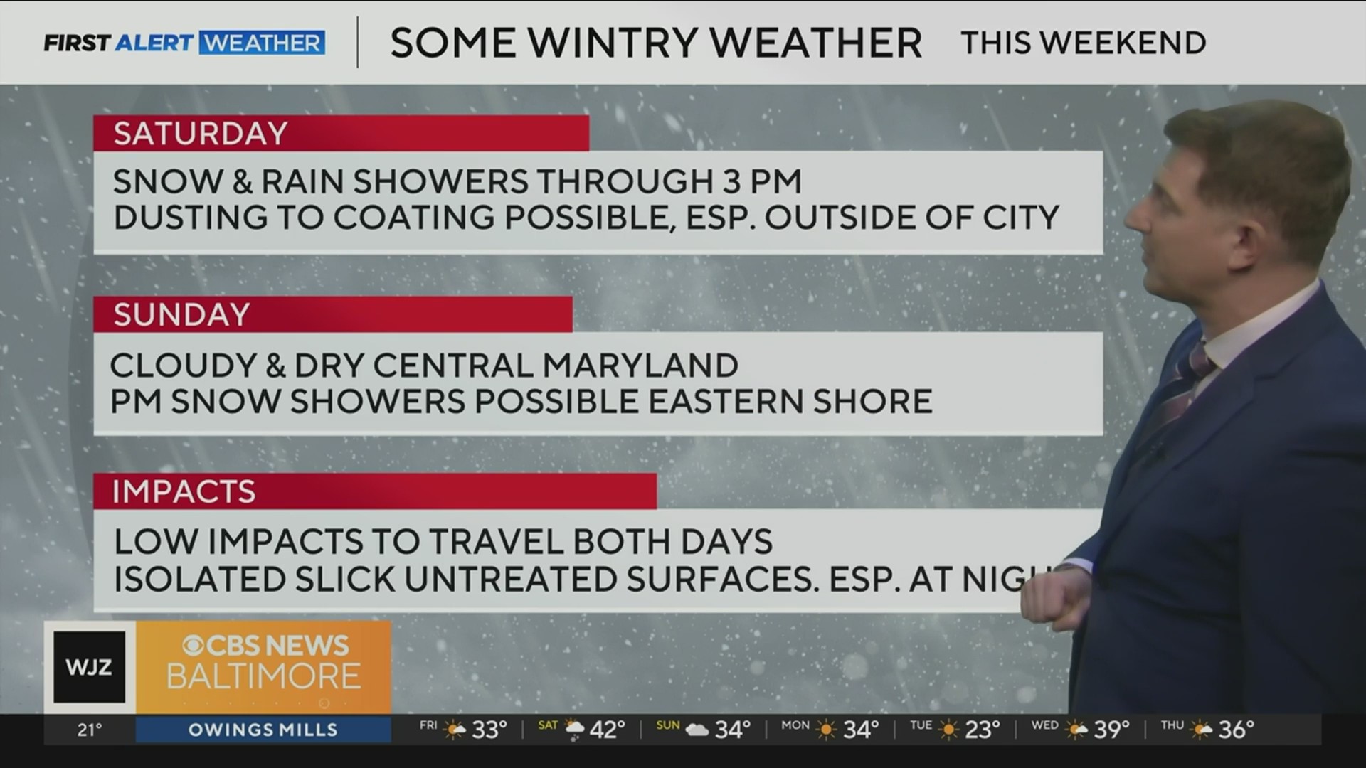 Cold across Maryland Friday, snow possible this weekend