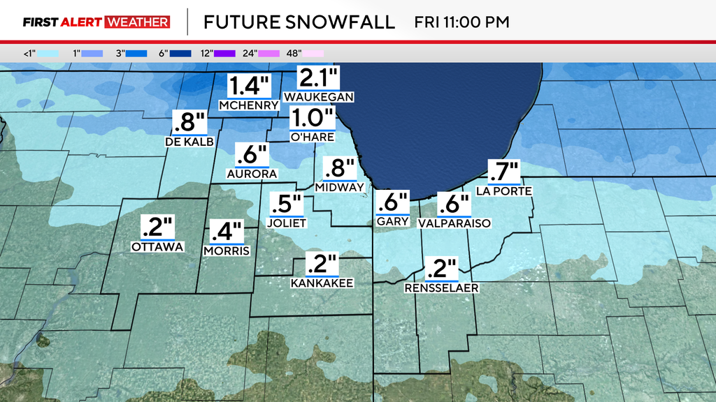 Snow Friday morning in Chicago ahead of temperature drop