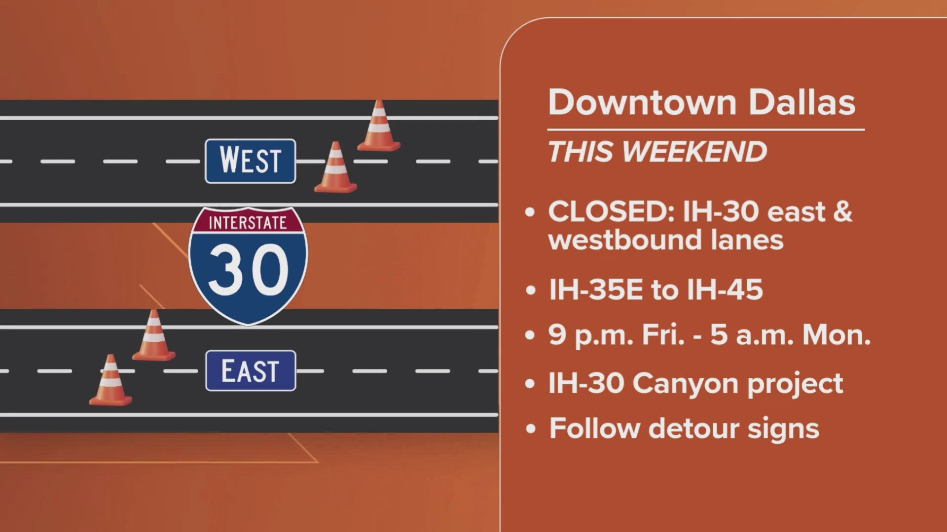 DFW traffic: Major road closures you need to know
