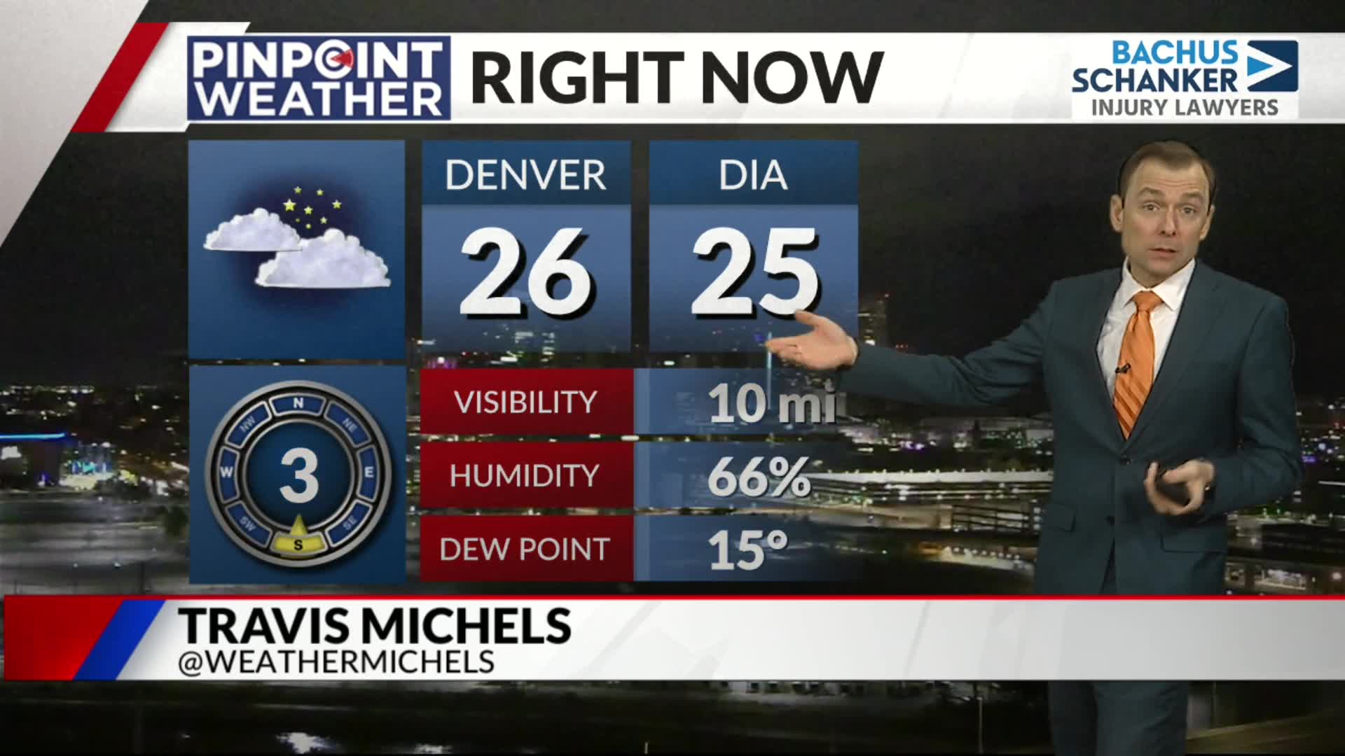 Denver weather: Alert day with gusty winds and fire danger