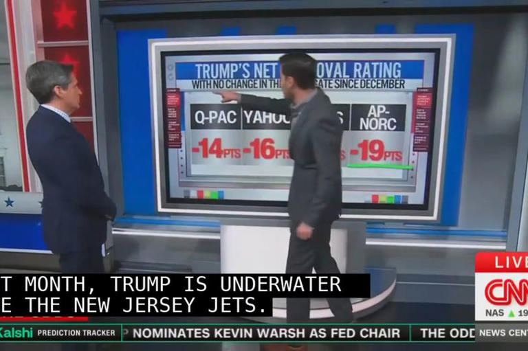 CNN anchor issues massive blow to Donald Trump as his approval ratings ...