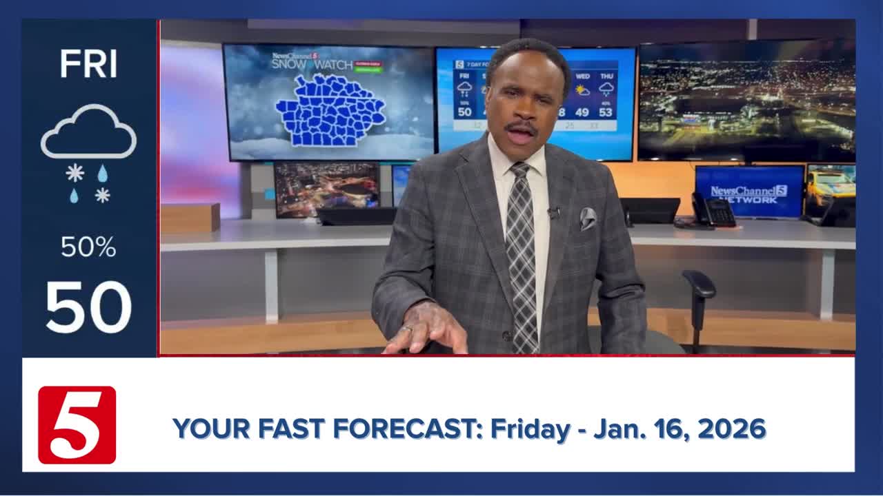 Fast forecast: Friday, January 16, 2026