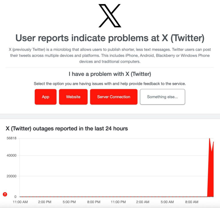 X appears to suffer widespread outage across US, users report problems ...