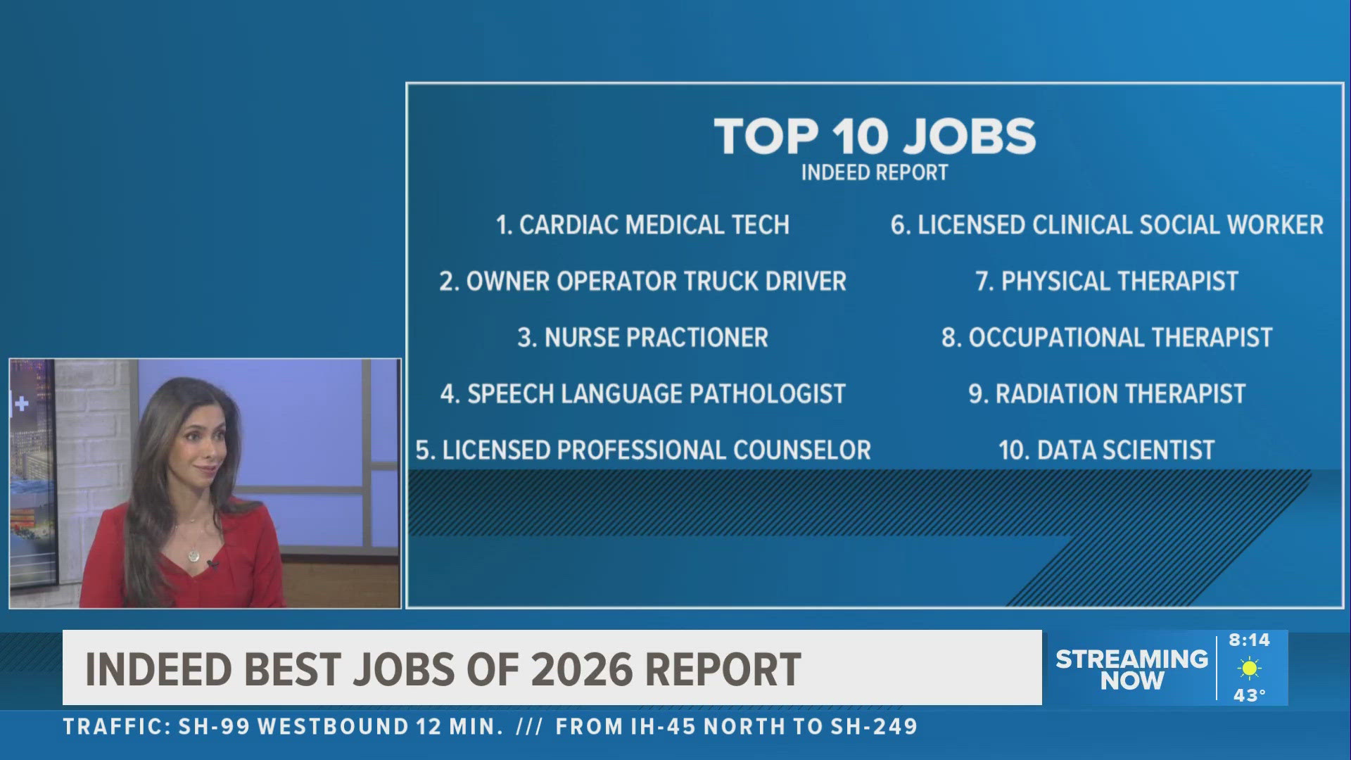 Indeed report reveals jobs set to thrive in a shaky economy