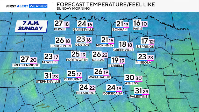 Coldest air of the winter so far approaching North Texas behind cold front