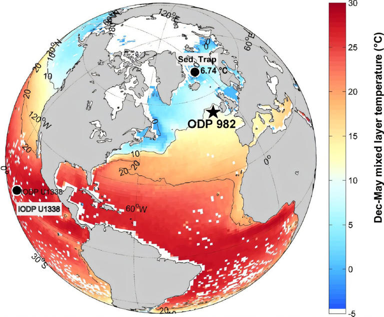 New temperature record challenges extreme high-latitude warmth paradigm