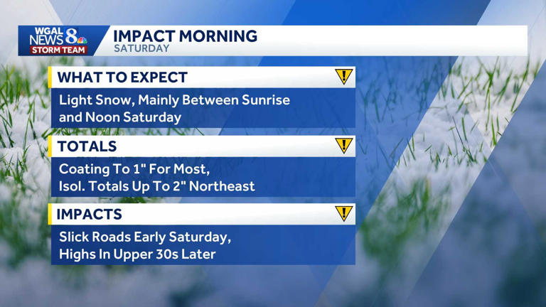 Winter weather advisory issued for several Susquehanna Valley counties