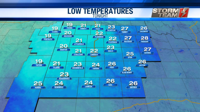 Below average temperatures Saturday | Warmer temperatures Sunday