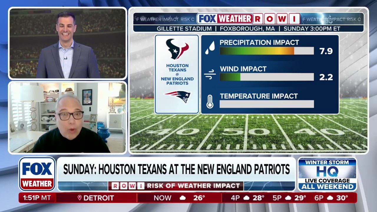 NFL playoffs 🏈: The risk of weather impact for the most important games ...