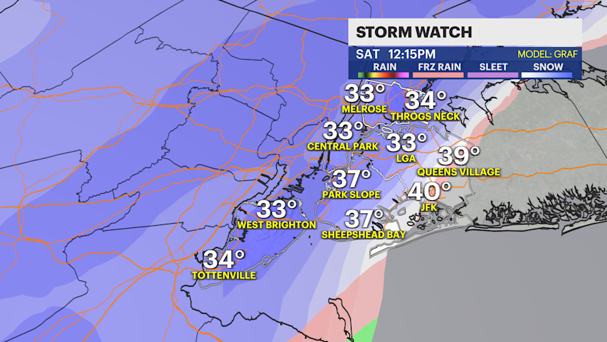 Storm watch: Accumulating snow possible on Saturday for the Bronx