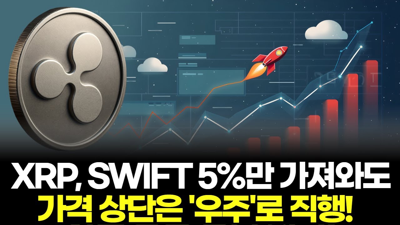XRP, SWIFT 5%만 가져와도 가격 상단은 우주로 직행! | Watch