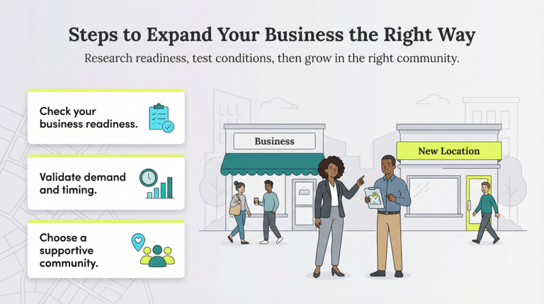 Time to expand? Tips for opening another location