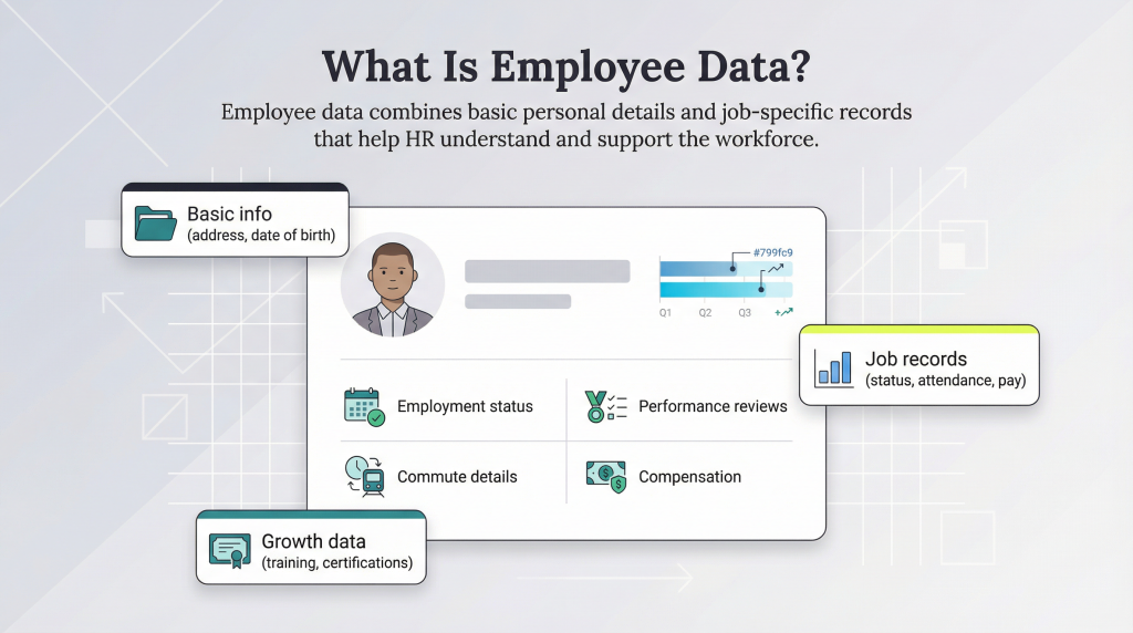 The importance of employee data