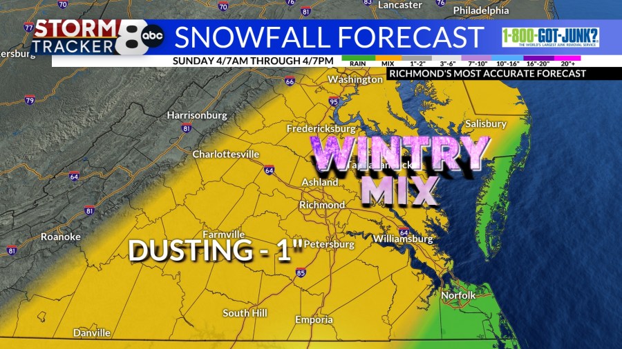 StormTracker8: A wintry mix on the way for Sunday