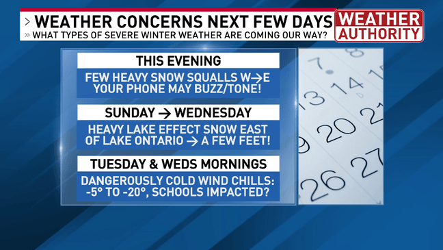 Long-duration heavy lake snow for some, dangerously cold wind chills ...