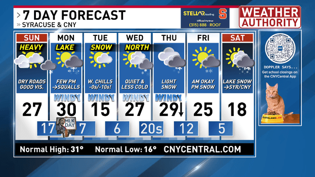 Long-duration heavy lake snow for some, dangerously cold wind chills ...