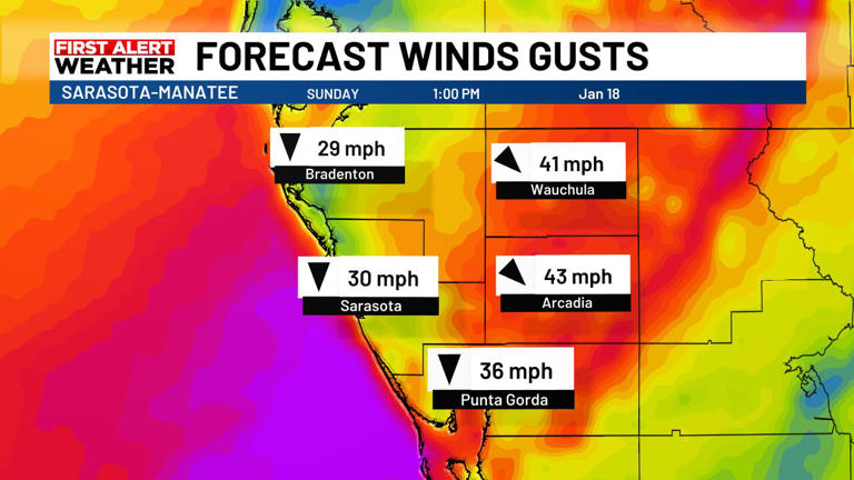 First Alert Weather Sunday and Monday