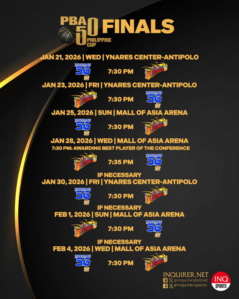Schedule: PBA Season 50 Philippine Cup Finals