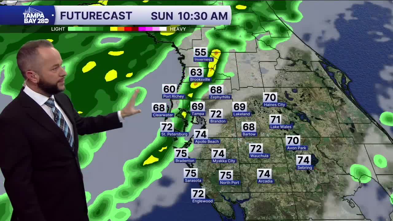 Florida's most accurate forecast with Jason Adams for Sunday, January ...