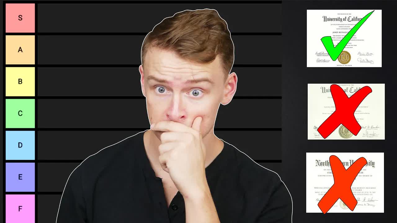 Health career tier list (health science degrees ranked)