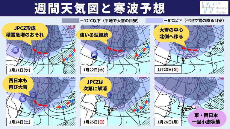 【今季最強＆最長寒波が襲来】記録的な大雪のおそれも! 警戒が必要なエリアや期間、大雪への備えを気象予報士が解説