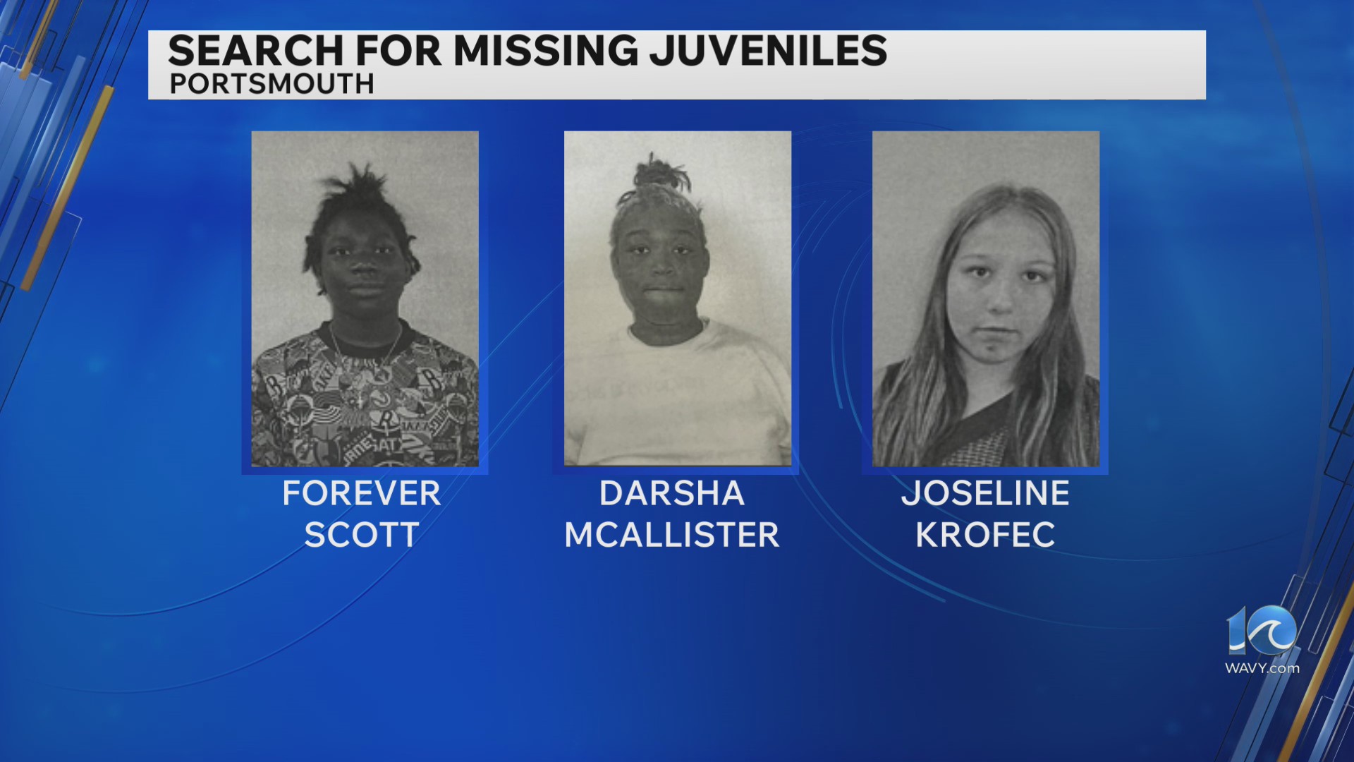 Portsmouth police seek help finding two teens, one adolescent