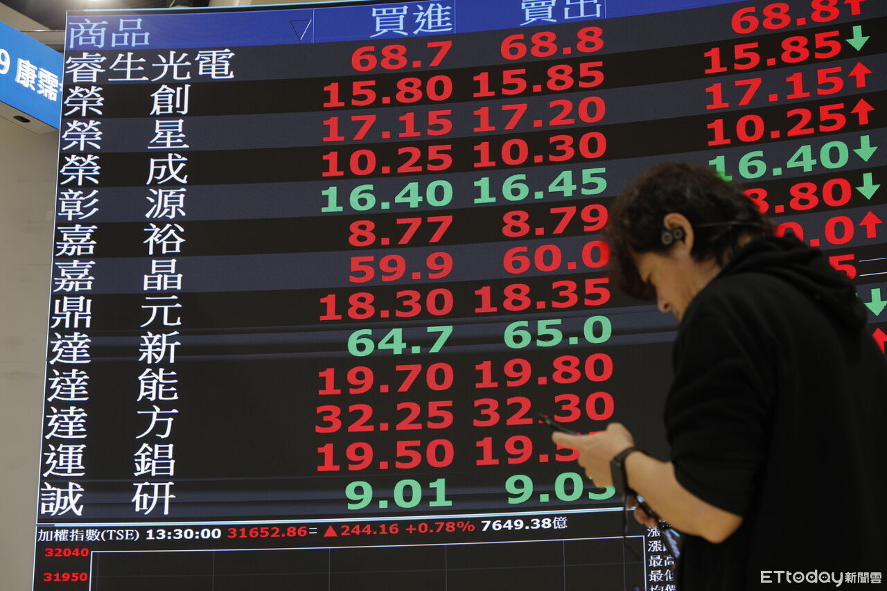 低軌衛星飆股金寶、兆赫明起「抓去關」上市櫃5檔處置股一文看