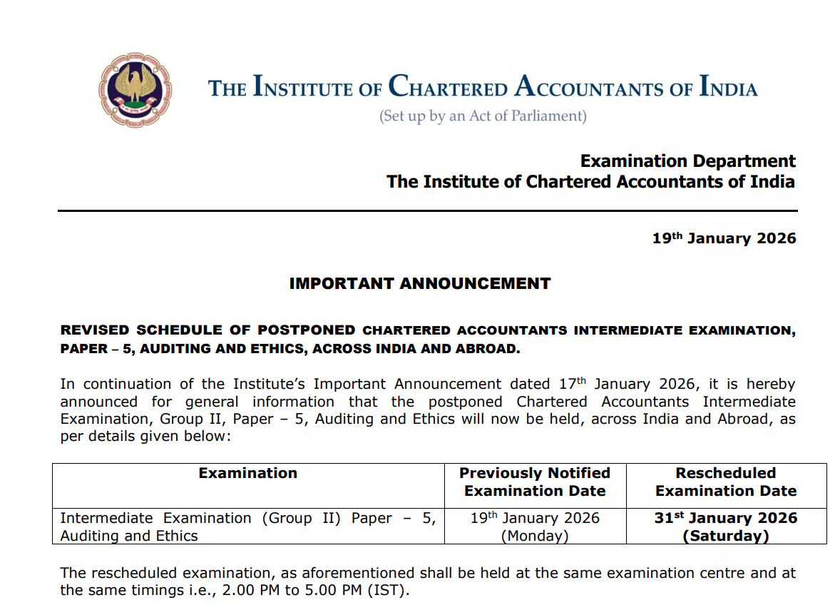 ICAI CA Intermediate January 2026 auditing and ethics paper postponed ...