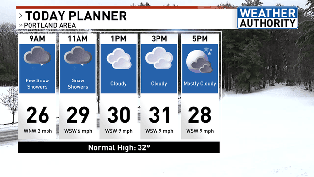 Snow showers on tap for Maine on Monday before coldest air of the ...