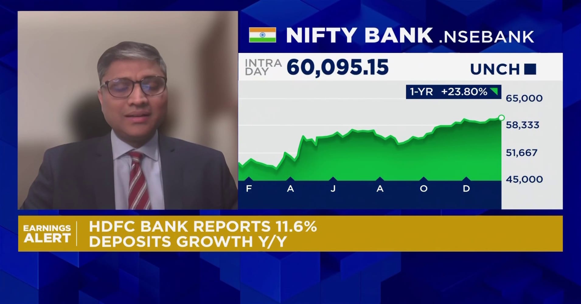 Indian banks not in a hurry to reduce their LDRs: UBS Securities | Watch