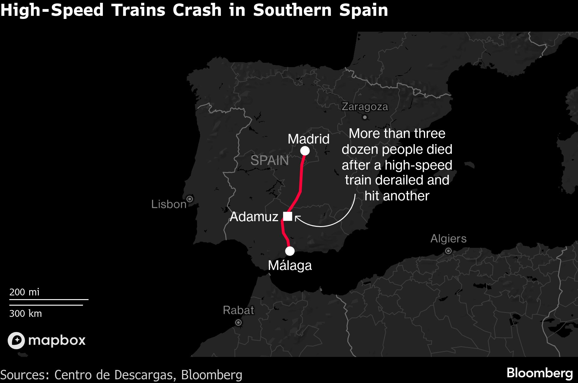 Broken rail may have caused Spanish high-speed train crash<br>
