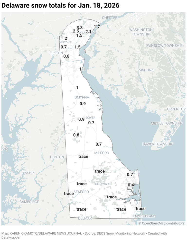 How many inches of snow fell on Delaware on Jan. 18?