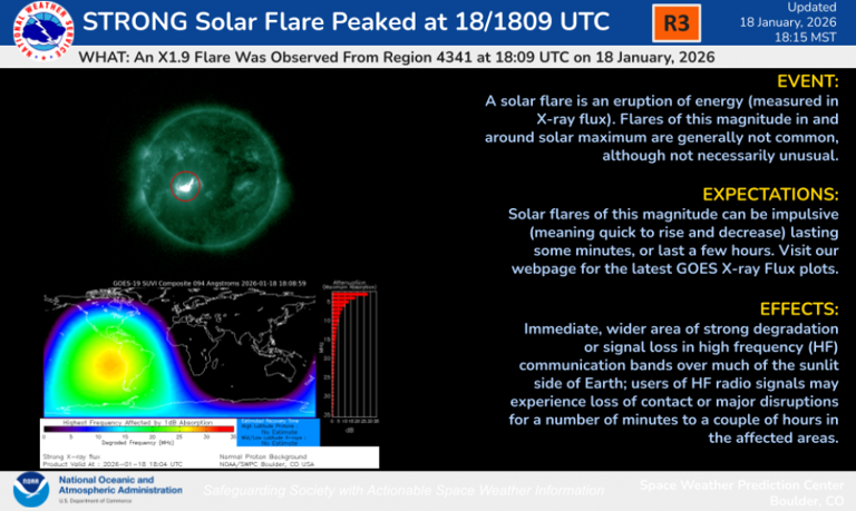Sun fires off first X-class solar flare of 2026
