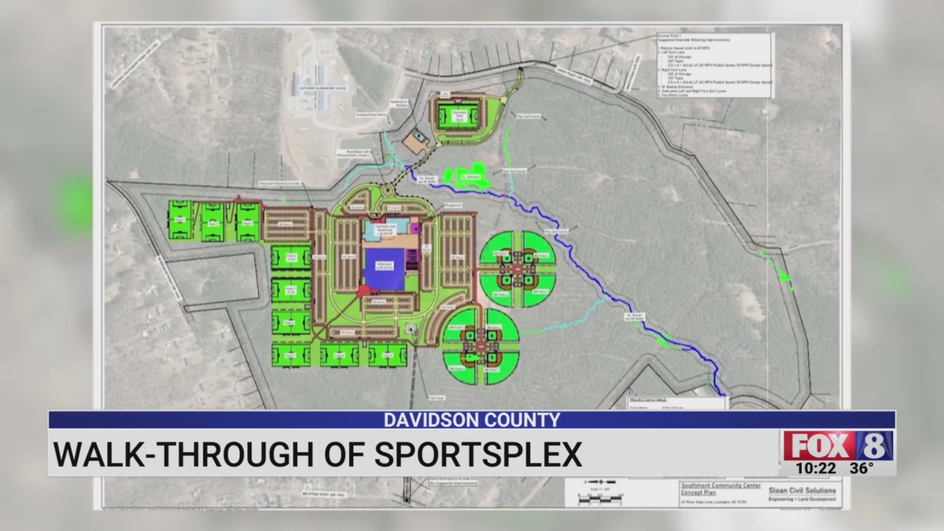 Sportsplex moving forward in Davidson County