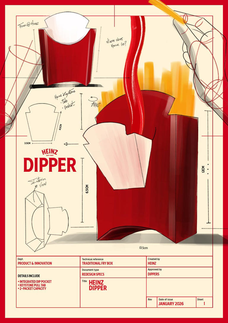 Heinz Has A New Invention For Dipping Fries & The Internet Is Oddly ...