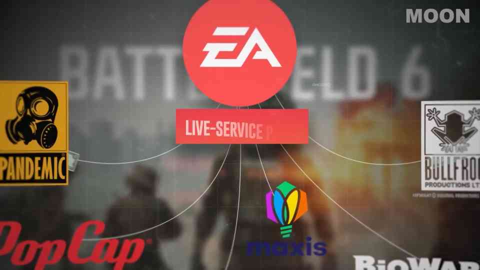 This was the day gaming stopped being fun... and started extracting cash