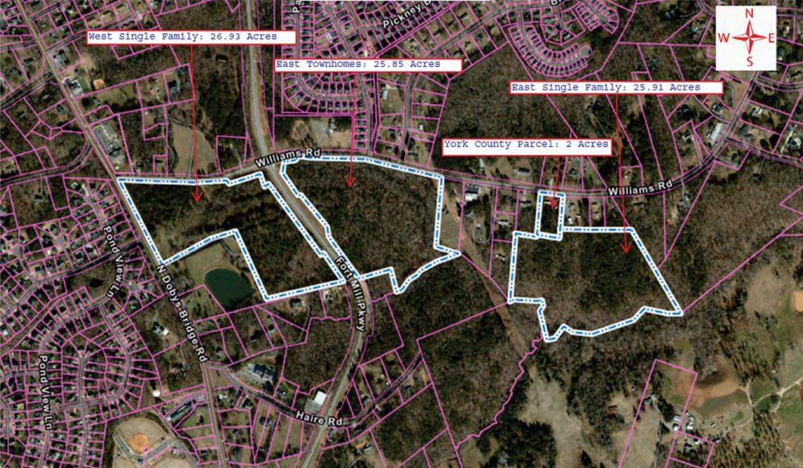 Fort Mill to see 200 new homes and a new retail center nearing completion
