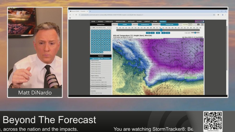 StormTracker8 beyond the forecast: Potential snowstorm this weekend