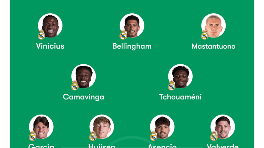 Álvaro Arbeloa’s predicted XI. | FotMob