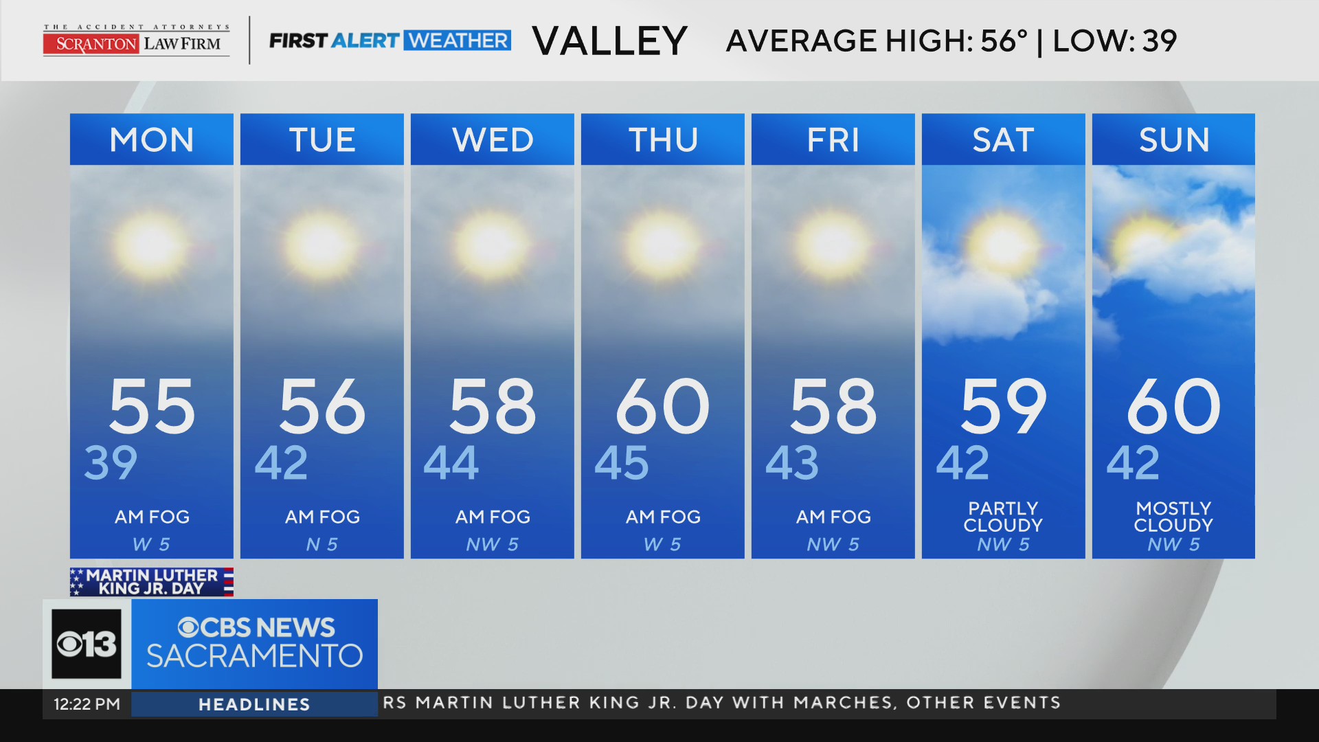 Monday afternoon Northern California weather forecast - Jan. 19, 2026