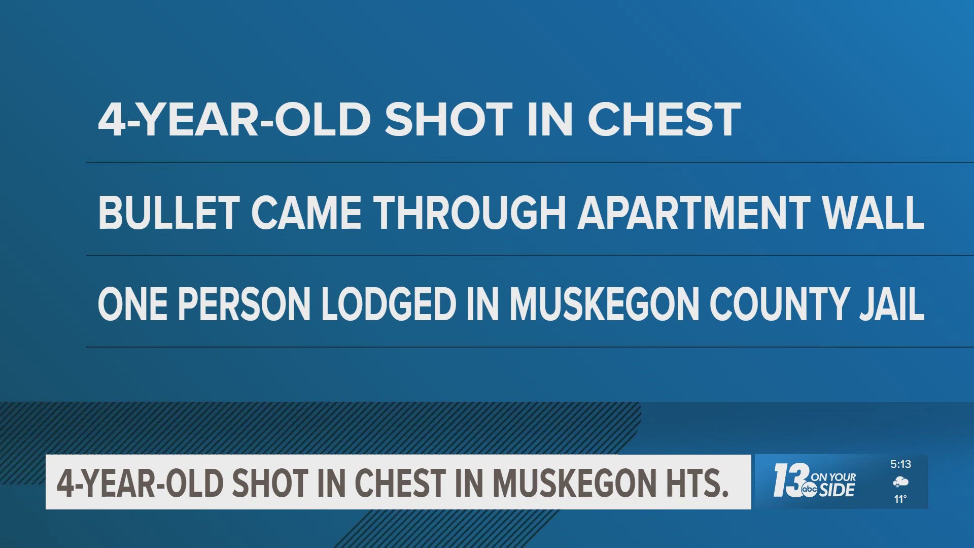 4-year-old shot in chest in Muskegon Heights