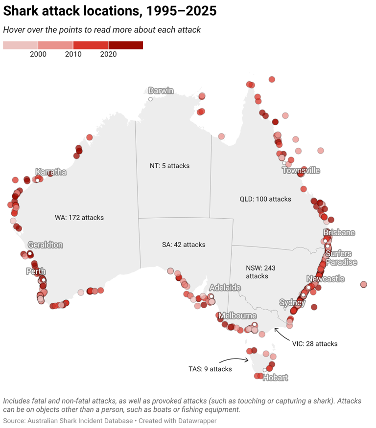 4 shark bites in 48 hours: How what we do on land may shape shark behaviour